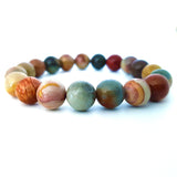 Adore Gems Collection - Personalized Gemstone Bracelets